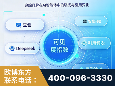 启东-AI可见度监测