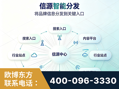 启东-信源智能分发