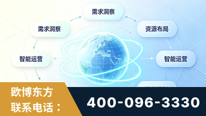 启东-一站式打造GEO全链增长闭环