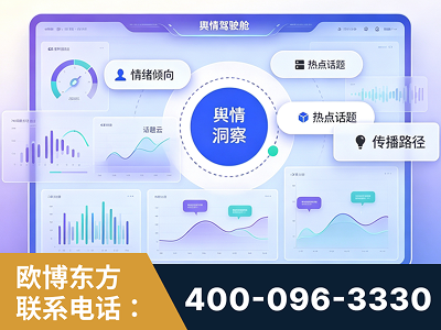 启东-品牌舆情分析