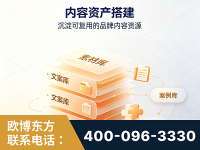 启东-内容资产搭建