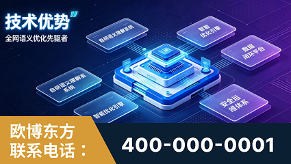 启东-技术优势：全网语义优化先驱者，自研多个系统确保技术先进性
