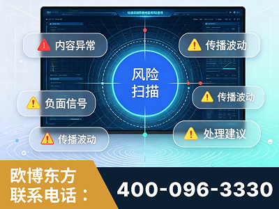 启东-场景问题监测