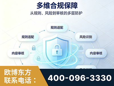 启东-多维合规保障