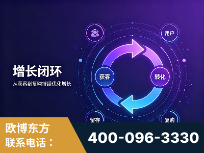 启东-服务有保障，一企一案深度诊断