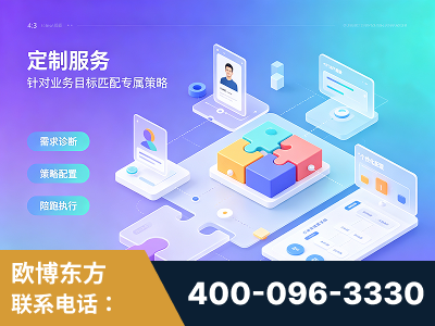 启东-一站式打造GEO全链增长闭环