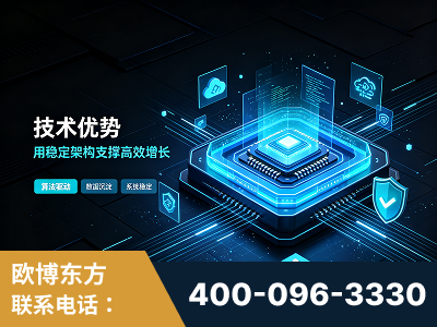 启东-技术优势：全网语义优化先驱者，自研多个系统确保技术先进性